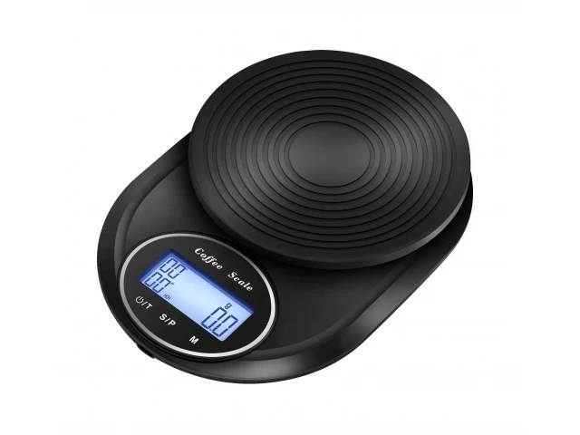 Coffee Scales